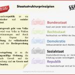 Staatsstrukturprinzipien Definition & ErklÃ¤rung Rechtslexikon