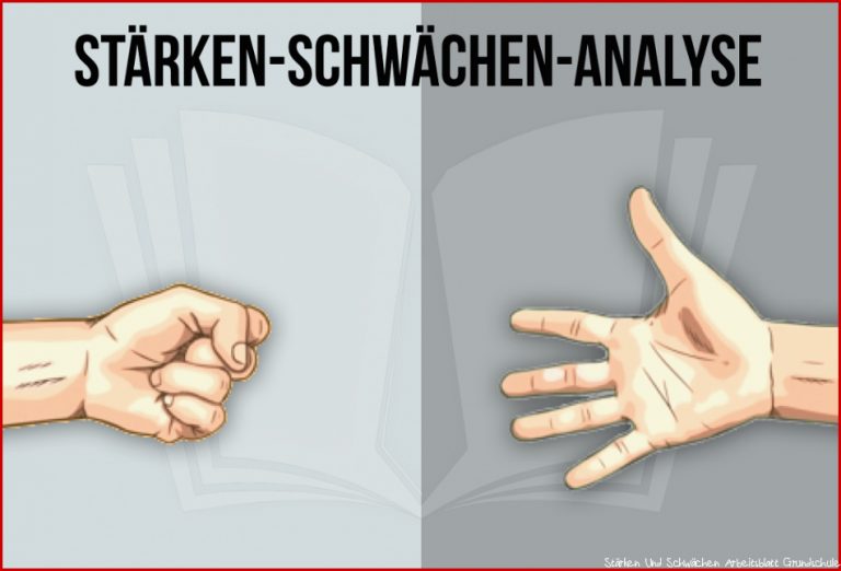 Stärken Schwächen Analyse so Nutzen Sie Sie