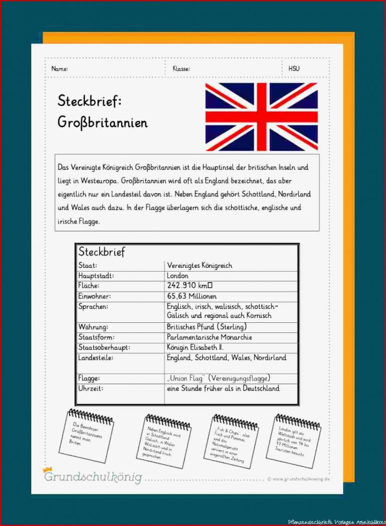 Steckbrief