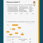 Stellenwerttabelle Im Zahlenraum 1 000