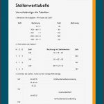 Stellenwerttabelle Im Zahlenraum 1000