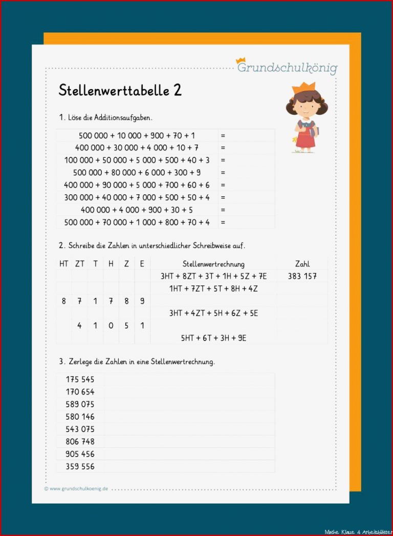 Stellenwerttabelle, Zahlenstrahl