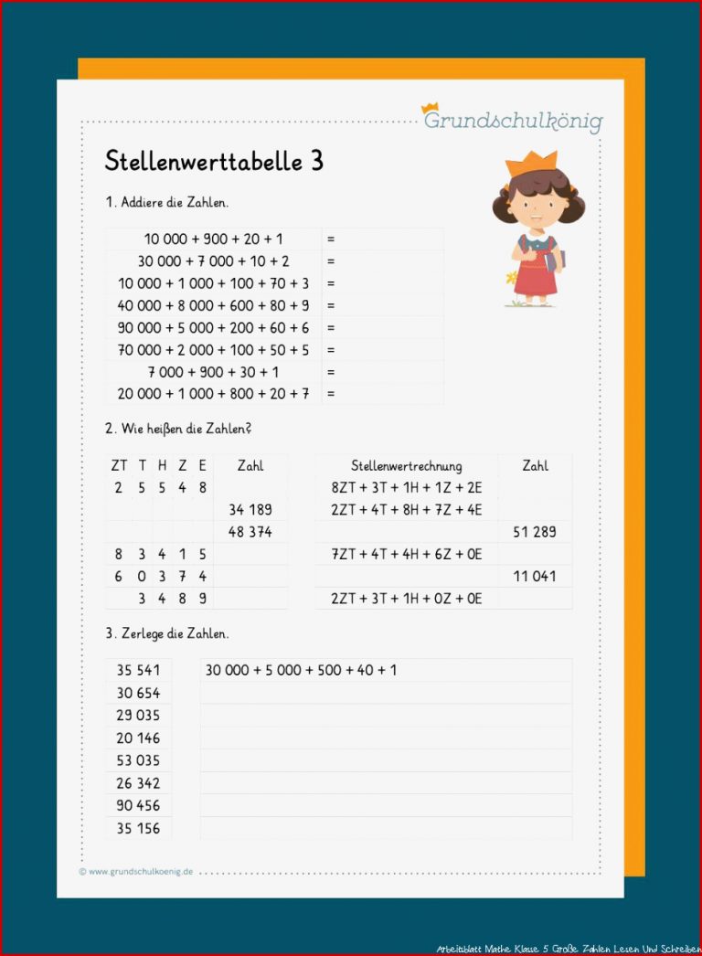 Stellenwerttabelle, Zahlenstrahl