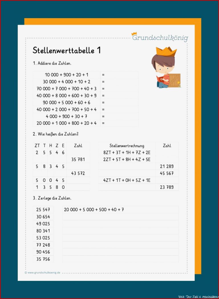 Stellenwerttabelle, Zahlenstrahl