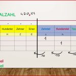 Stellenwerttafel Dezimalzahlen Vorlage Pdf Mathematik