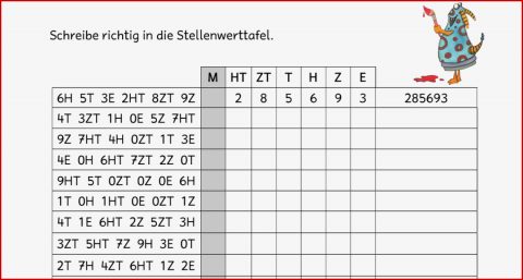 Stellenwerttafel Dezimalzahlen Zum Ausdrucken