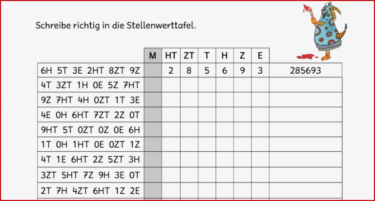 Stellenwerttafel Dezimalzahlen Zum Ausdrucken