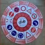 Straßenschilder Fahrradprüfung Verkehrszeichen Grundschule