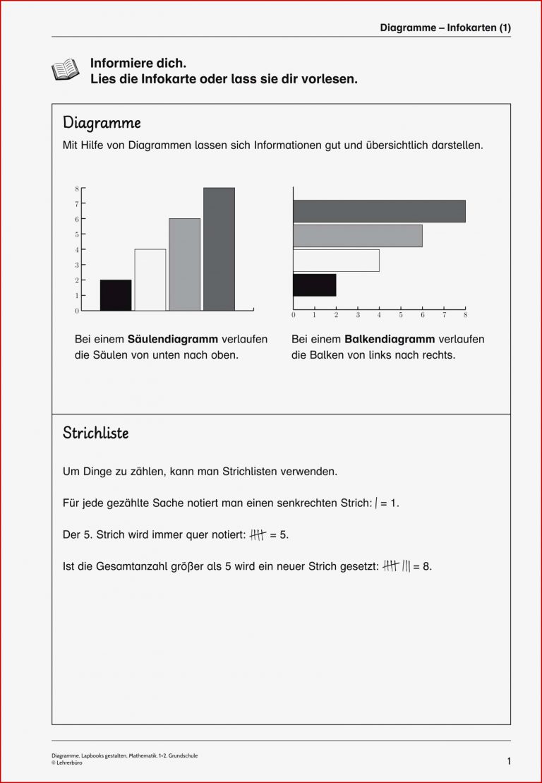 Strichlisten Und Diagramme Klasse 5 Bungen gio kadir