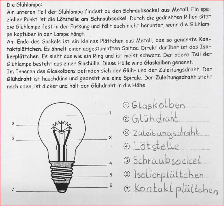 Strom – Hans Sachs Schule