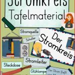 Stromkreis Grundschule Arbeitsblätter Worksheets