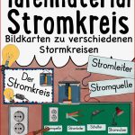 Stromkreis Tafelmaterial Bildkarten & Textkarten