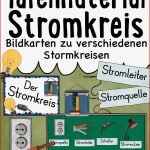 Stromkreis Tafelmaterial Bildkarten & Textkarten