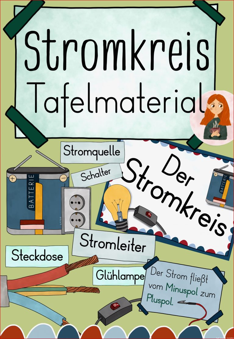 Stromkreis Tafelmaterial Bildkarten & Textkarten