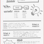 Study Sheet English the Gerund – Unterrichtsmaterial Im