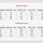 Tabelle Der Artikel Auf Deutsch Arbeitsblatt Kostenlose