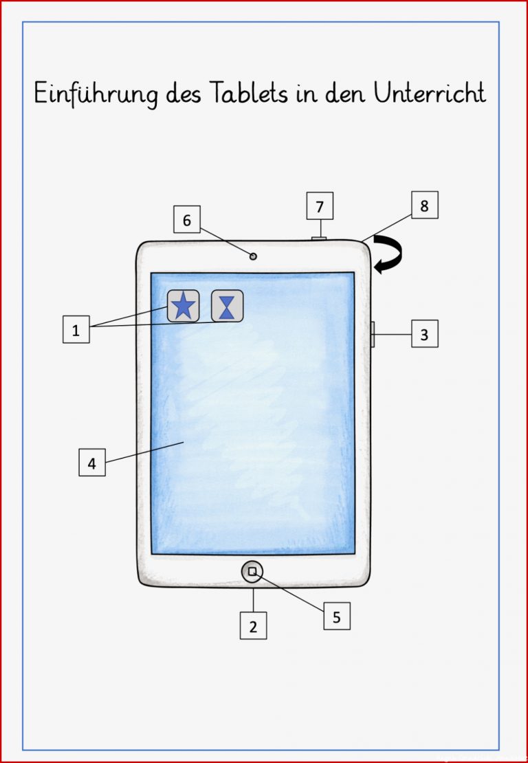 Tablet Ipad Einführung in den Unterricht