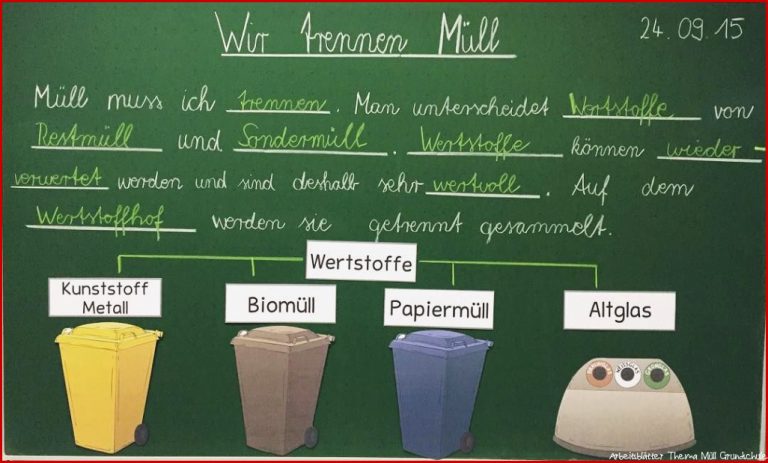 Tafelbild zum Thema Mülltrennung ♻️ Materialwiese