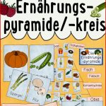 Tafelmaterial Ernährungspyramide Kreis Mit über 50