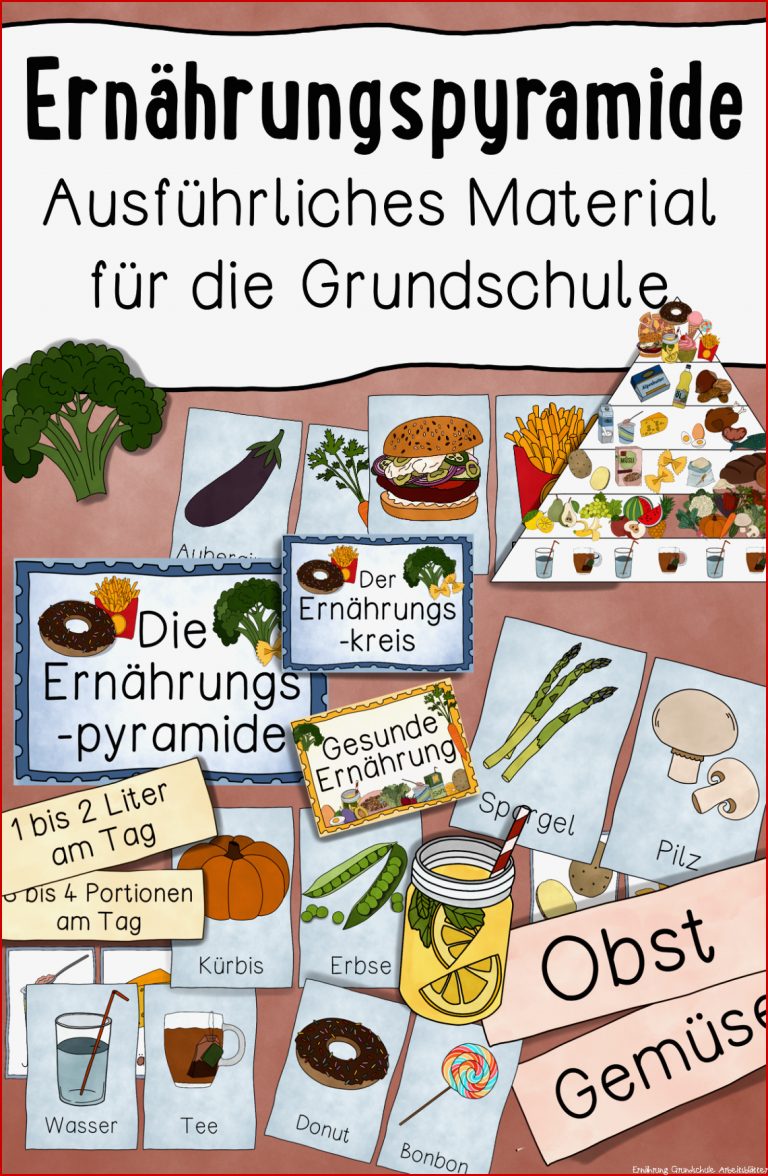 Tafelmaterial Ernährungspyramide Kreis Mit über 50