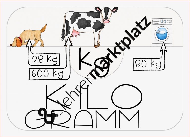 Tafelmaterial Gewichte – Unterrichtsmaterial Im Fach