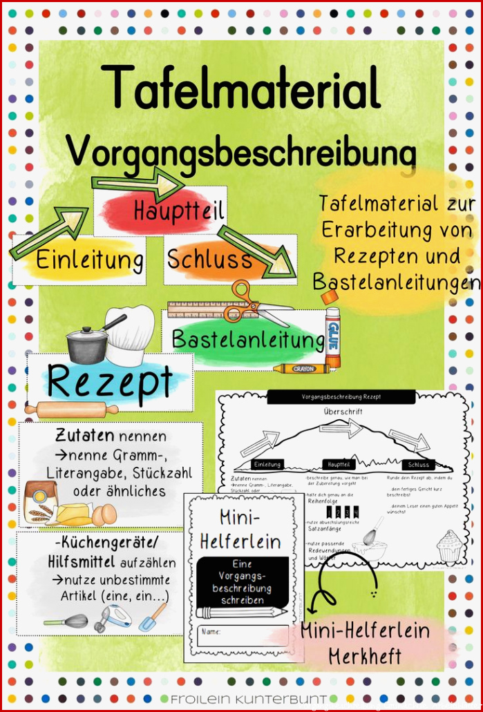 Tafelmaterial Vorgangsbeschreibung – Unterrichtsmaterial