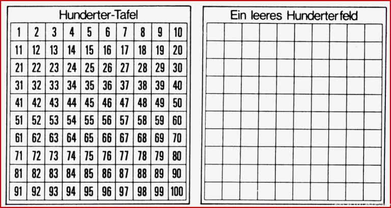 Tausenderbuch Tausenderfeld Zum Ausdrucken Schulmaterial