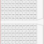 Tausendertafel Pdf Qwlearn