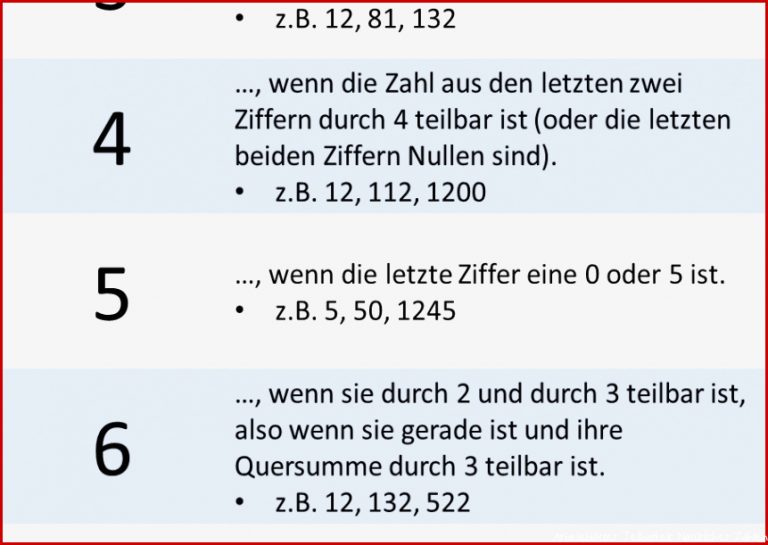 Teilbarkeitsregeln Grundschule übersicht Anika Brinn