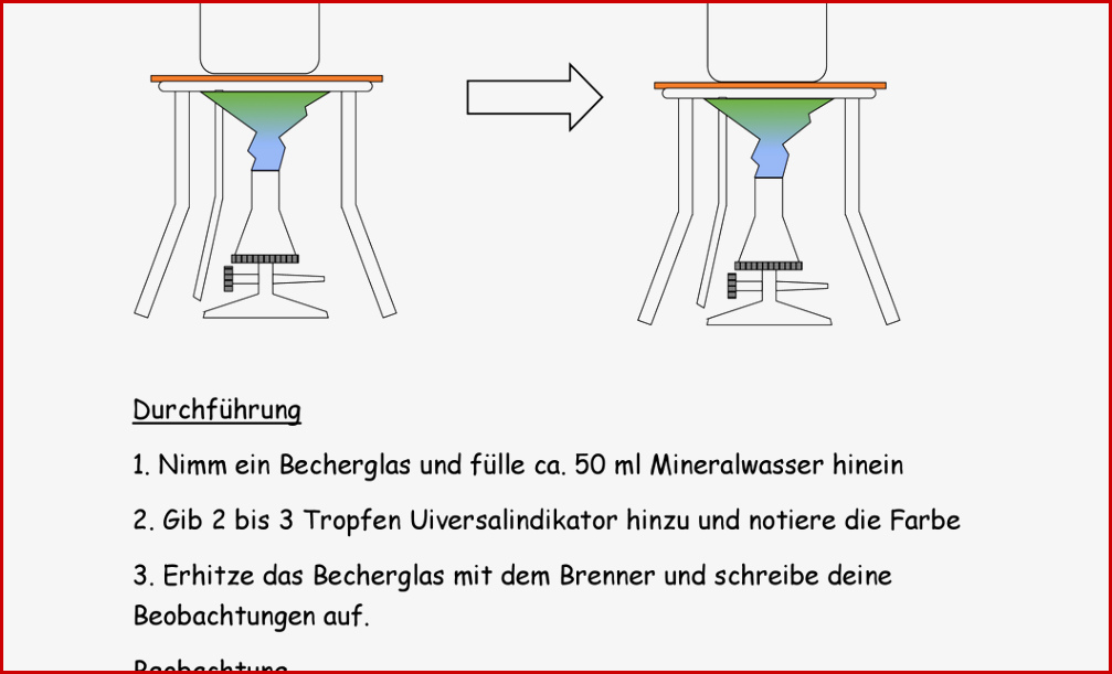 Teilchenmodell Arbeitsblatt Dorothy Meyer Grundschule