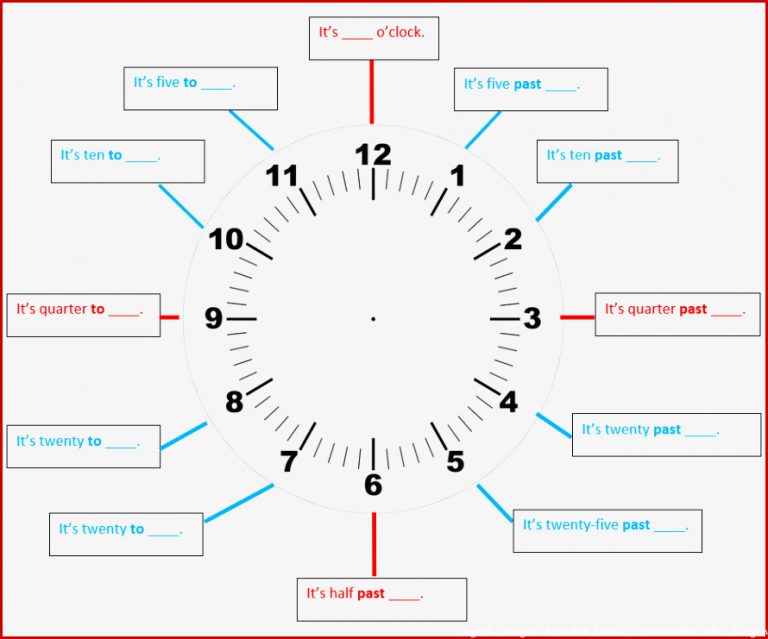 Telling Time â Die Uhrzeit Im Englischen