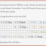 Textaufgaben ErklÃ¤rung & Viele Beispiele FÃ¼r Die Klassen 2â6