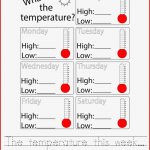 The Temperature This Week Worksheet