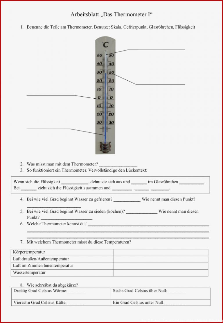 Thema thermometer In Der Grundschule