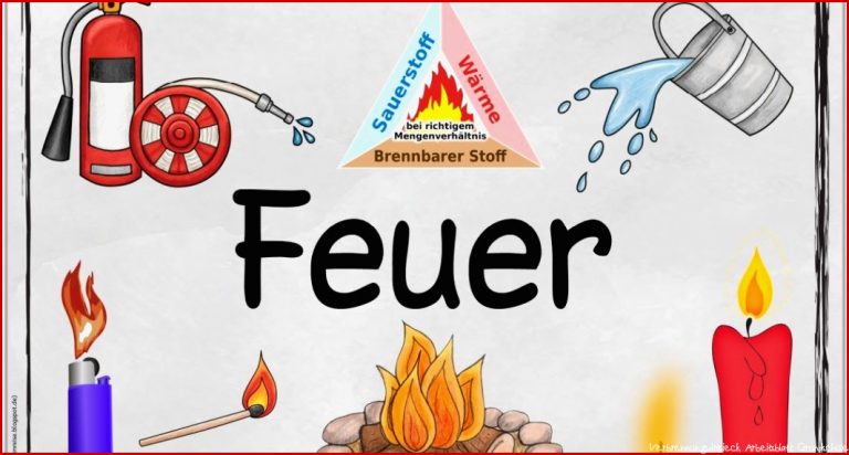 Themenplakat "feuer" Wie Versprochen Kommt Heute Das