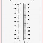 Thermometer Pdf Google Drive