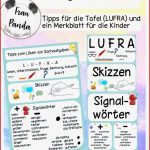 Tipps Zum Lösen Von Sachaufgaben Lufra Skizzen