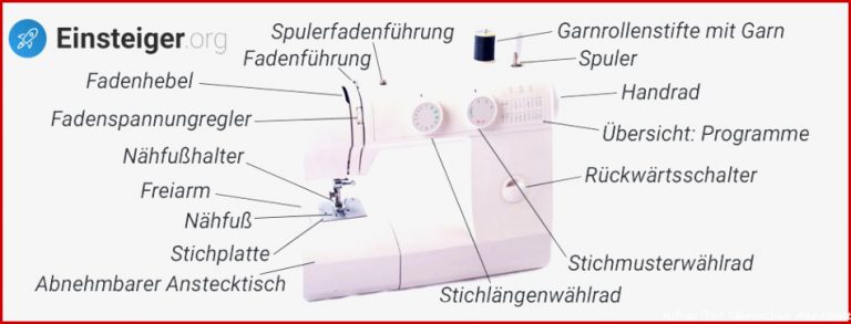 🥇 top 5 Einsteiger Nähmaschinen Für Anfänger 🤔