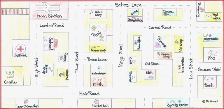 Town Map Directions – Unterrichtsmaterial im Fach