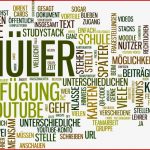 Trägheit Der Klasse Wordle Worte In Grafische