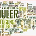 Trägheit Der Klasse Wordle Worte In Grafische