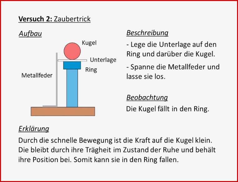 Trägheit Trägheitsprinzip 1 Newtonsches Gesetz