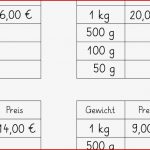 Trends Fur Preistabellen Mathe Klasse 3