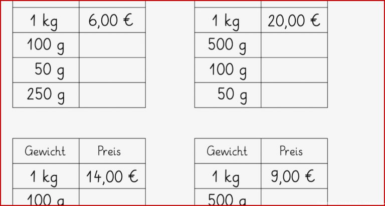 Trends Fur Preistabellen Mathe Klasse 3