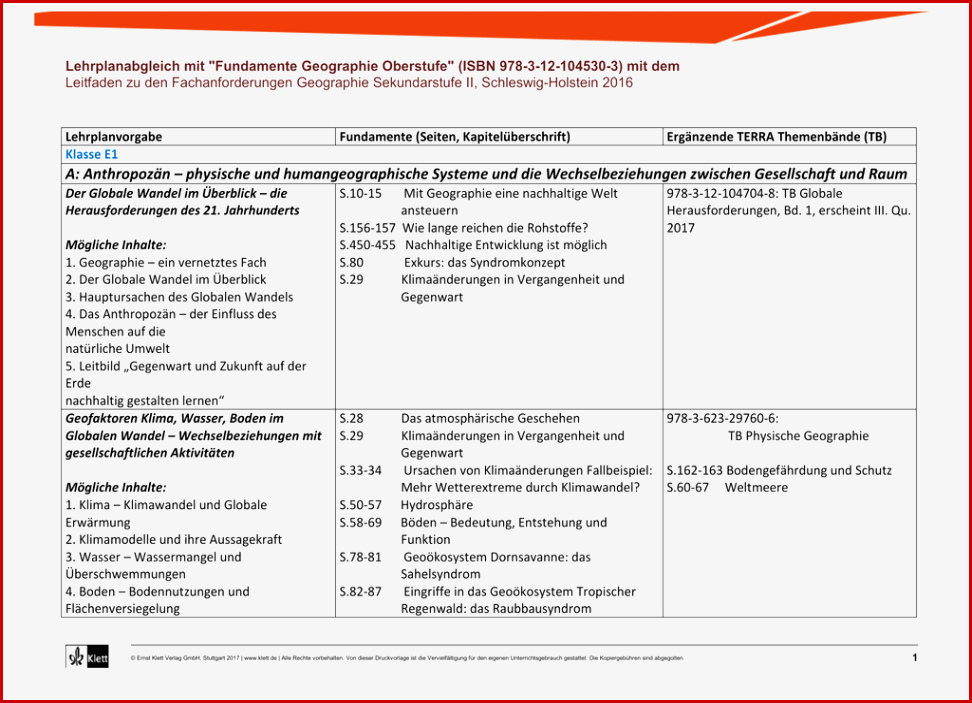 Tropischer Regenwald Arbeitsblatt Klett