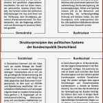 Ãberblick