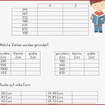 überschlag Klasse 4 Arbeitsblätter Worksheets