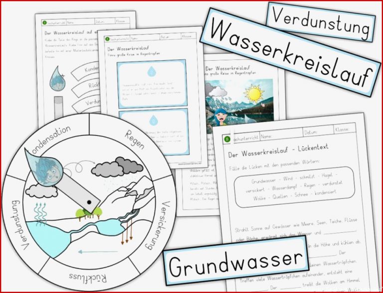 Übersicht Wasserkreislauf Materialien Wasserkreislauf