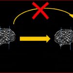 Überzeugend Kommunizieren Funktioniert Gegen Ihre Intuition