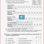 Übungen Zu Proportionalen Und Antiproportionalen